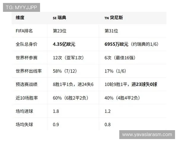 2026年瑞典与突尼斯世界杯比赛海外观赛攻略与实时直播平台推荐